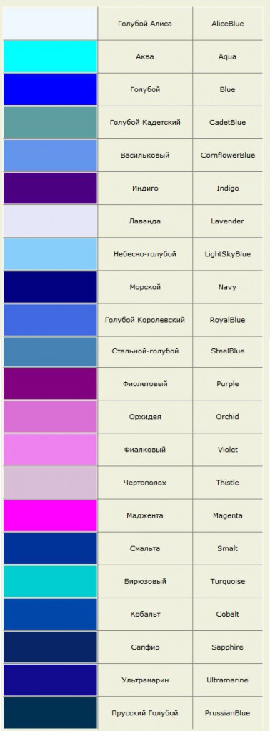 Оттенки голубого и фиолетового цветов