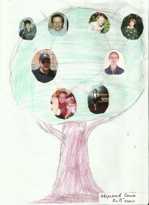 Проект "Моя семья: родословное дерево" (My family), Авериянов Александр, 5 "В" класс