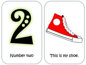 Карточки для изучения лексики по теме «Цифры» (Numbers) на английском языке