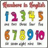 Числа (цифры) в английском языке