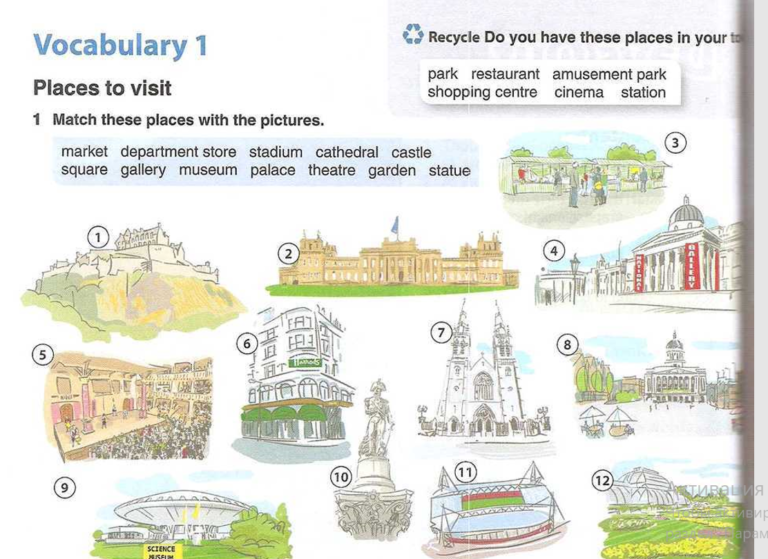 Lexic: Places to visit (Town and public places) / Лексика по английскому языку с переводом “Места для посещения (общественные места)”